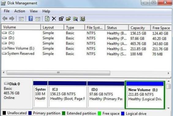 5 Formatirajući i particijski programi za tvrdi disk (Recenzije softvera)