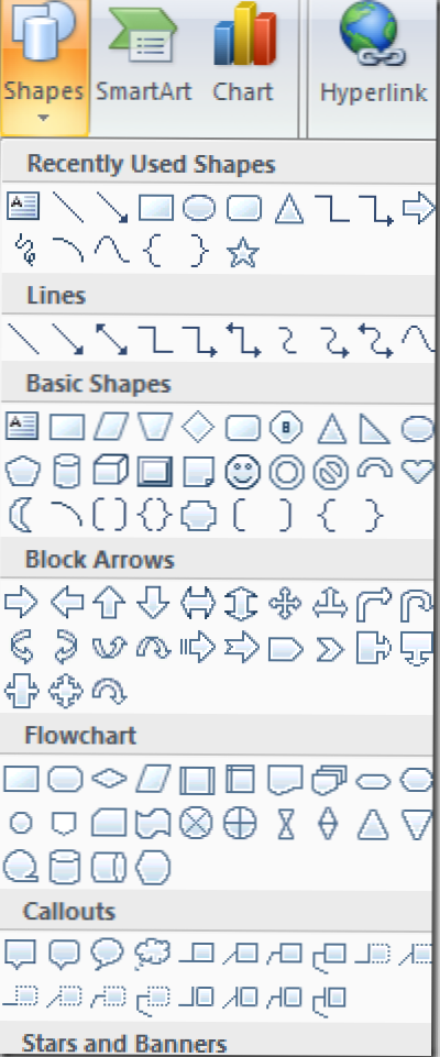 Creați o diagramă flux în Word 2007 (Cum să)