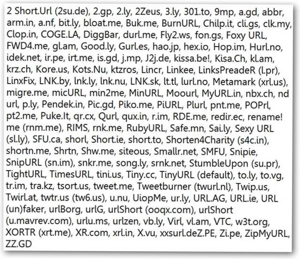 Obțineți acces la 100 de servicii de scurtare a URL-urilor în Firefox (Cum să)