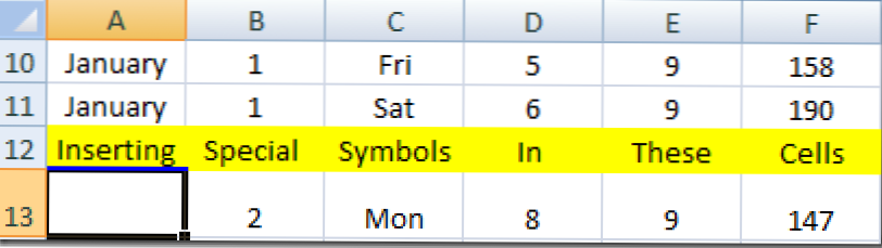 Bagaimana Cara Memasukkan Karakter dan Simbol Ke Excel (Bagaimana caranya)