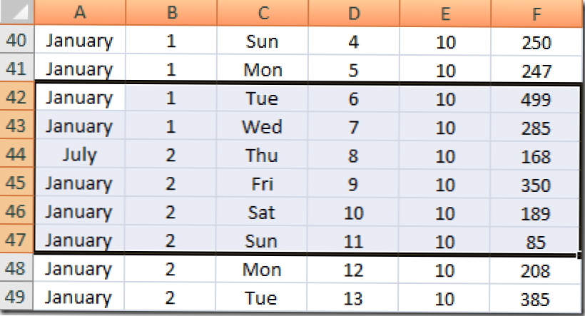 Tip Cepat: Cetak Hanya Area yang Dipilih Dari Excel 2007 (Bagaimana caranya)