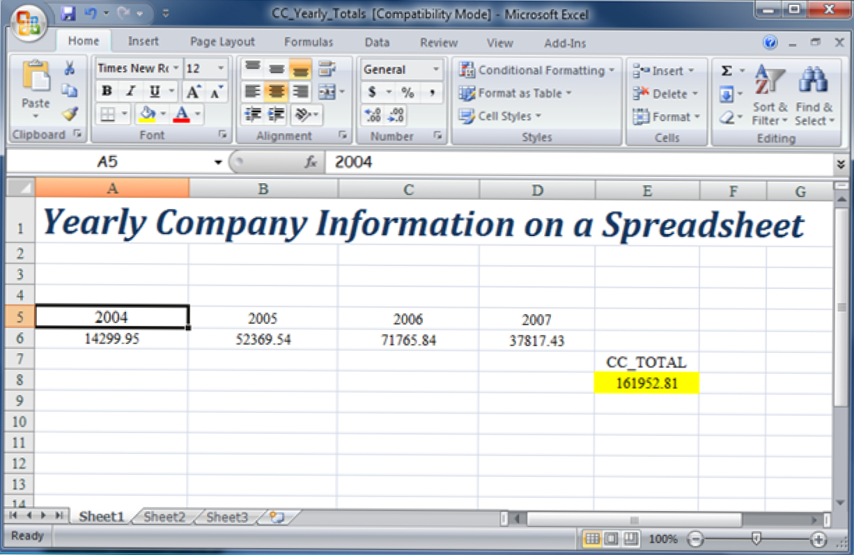 Adăugați imagini de fundal în foile de lucru Excel 2007 (Cum să)