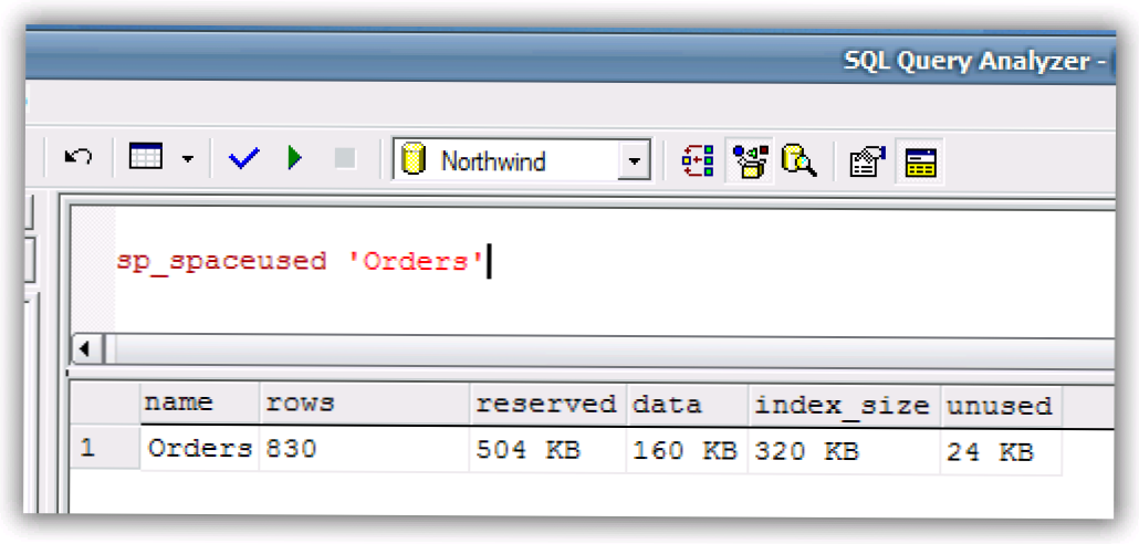 Tentukan Ukuran dari Tabel di SQL Server (Bagaimana caranya)