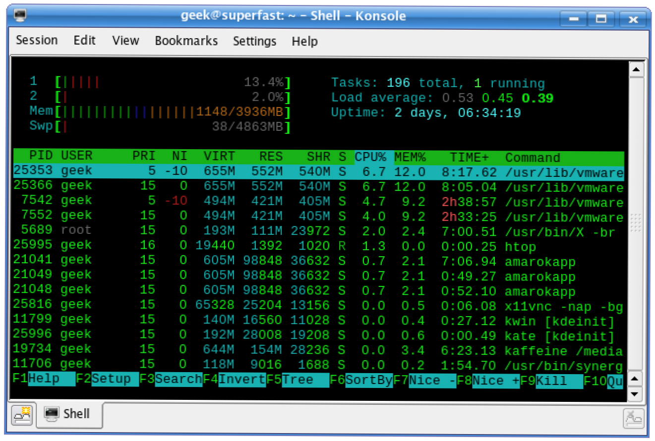 Używanie htop do monitorowania procesów systemowych w systemie Linux (Jak)