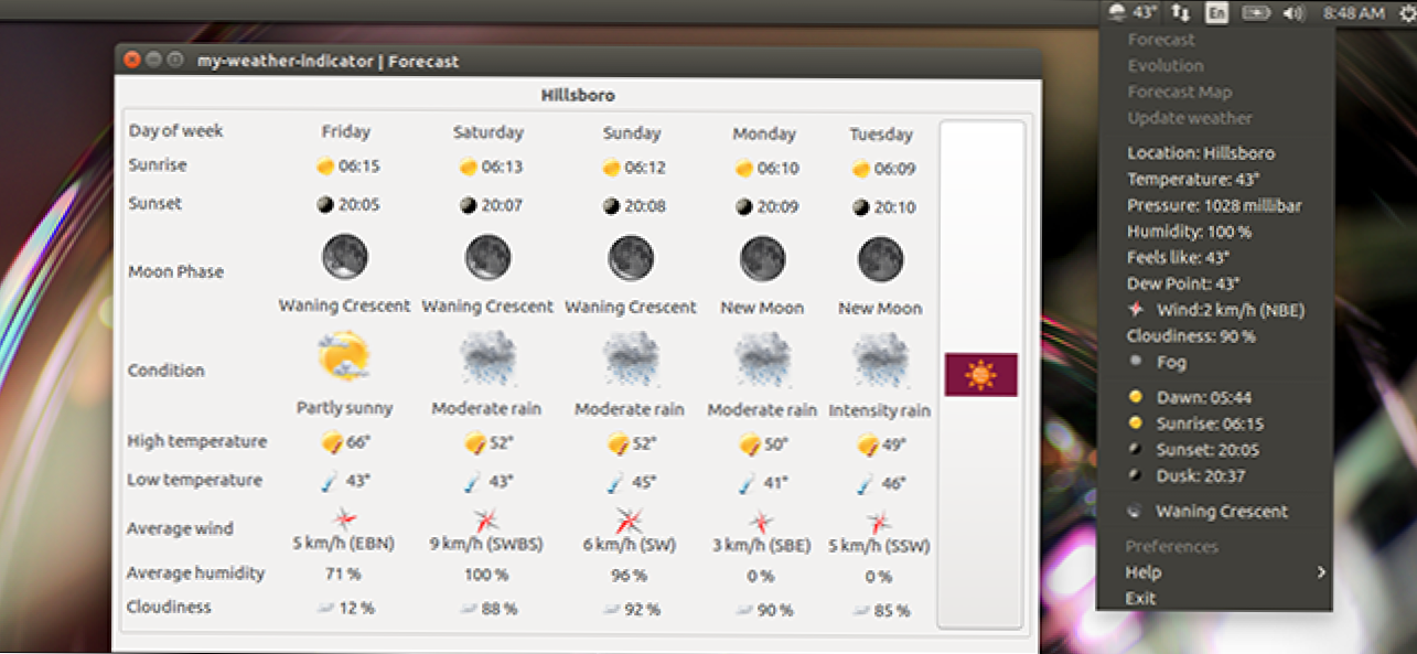 Cara Menambahkan Informasi Cuaca ke Panel Teratas di Ubuntu (Bagaimana caranya)