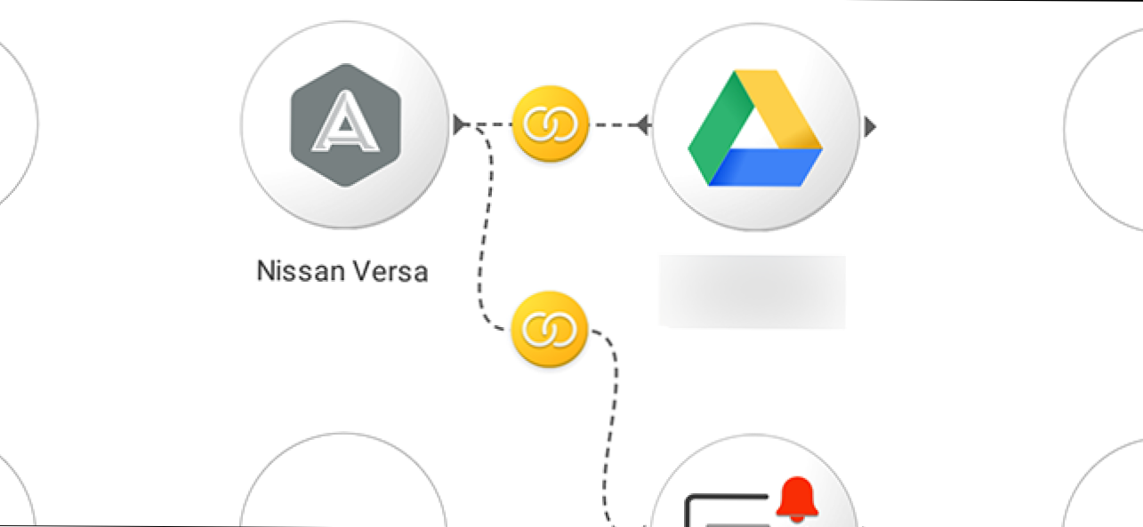 Kuinka seurata lapsesi ajamista automaattisella Pro ja Stringify (Miten)