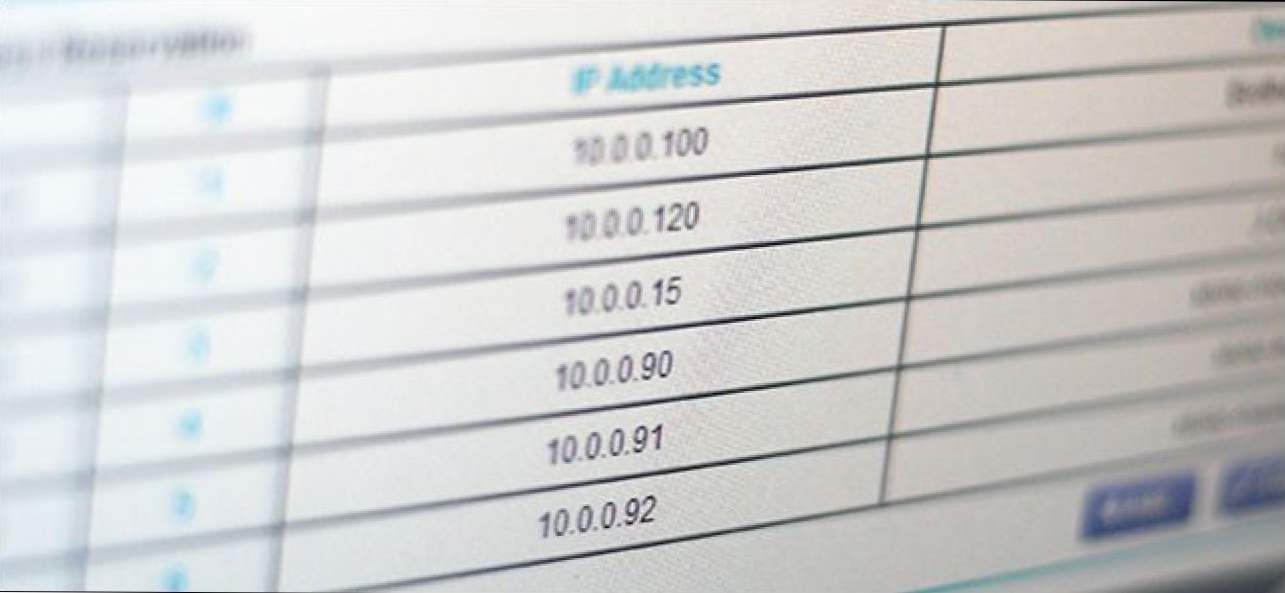 Cara Menetapkan Alamat IP Statis Pada Router Anda (Bagaimana caranya)