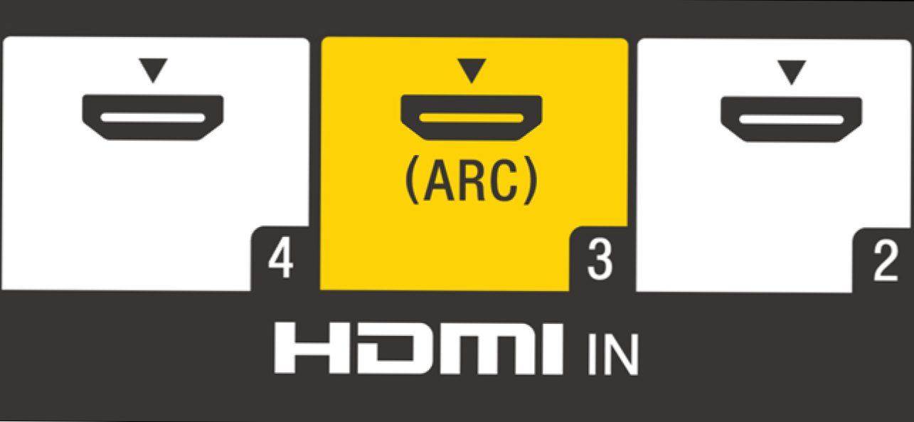 Što je ovaj HDMI ARC priključak na TV-u? (Kako da)