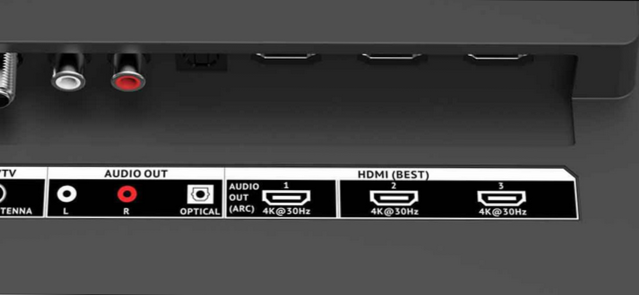 Каква е средната стойност на етикетите на HDMI портовете на телевизора (и кога това има значение) (Как да)