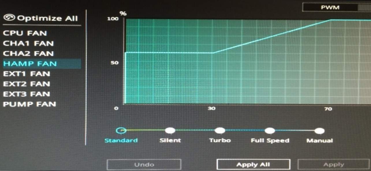 Cpu optimization