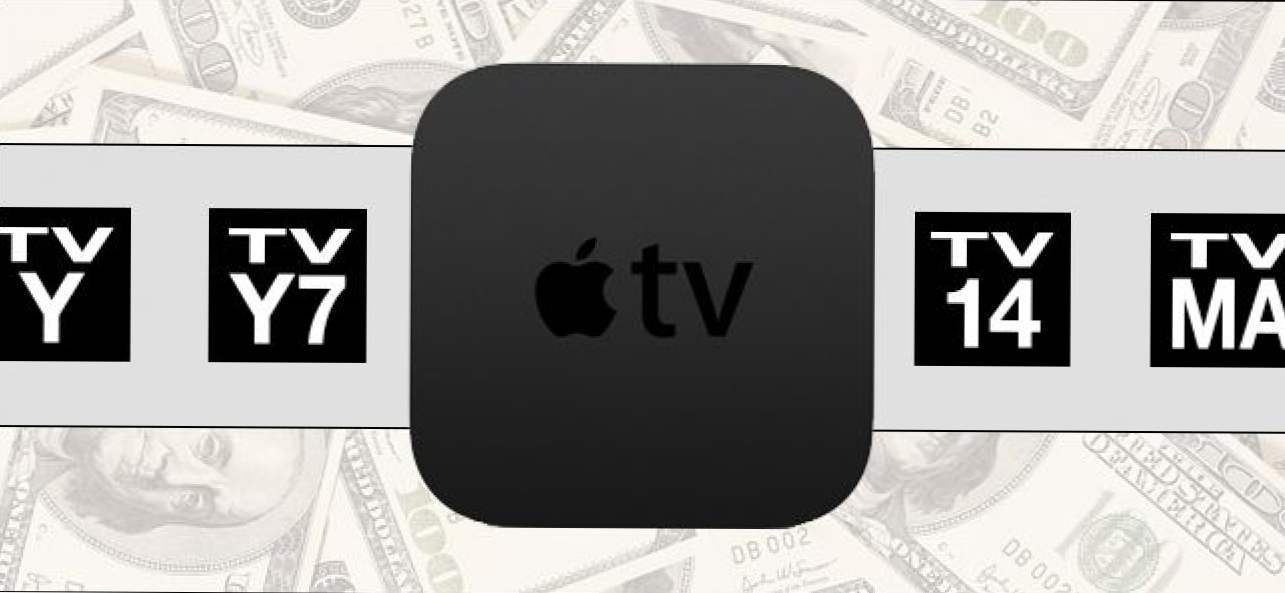 Cara Mengatur Konten dan Batasan Pembelian di Apple TV Anda (Bagaimana caranya)