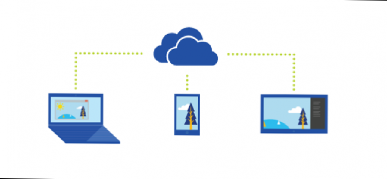 Kā koplietot failus un mapes no OneDrive operētājsistēmā Windows 10 (Kā)