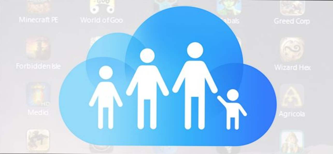 Bagikan Aplikasi, Musik, dan Video dengan Apple Family Sharing di iPhone / iPad (Bagaimana caranya)