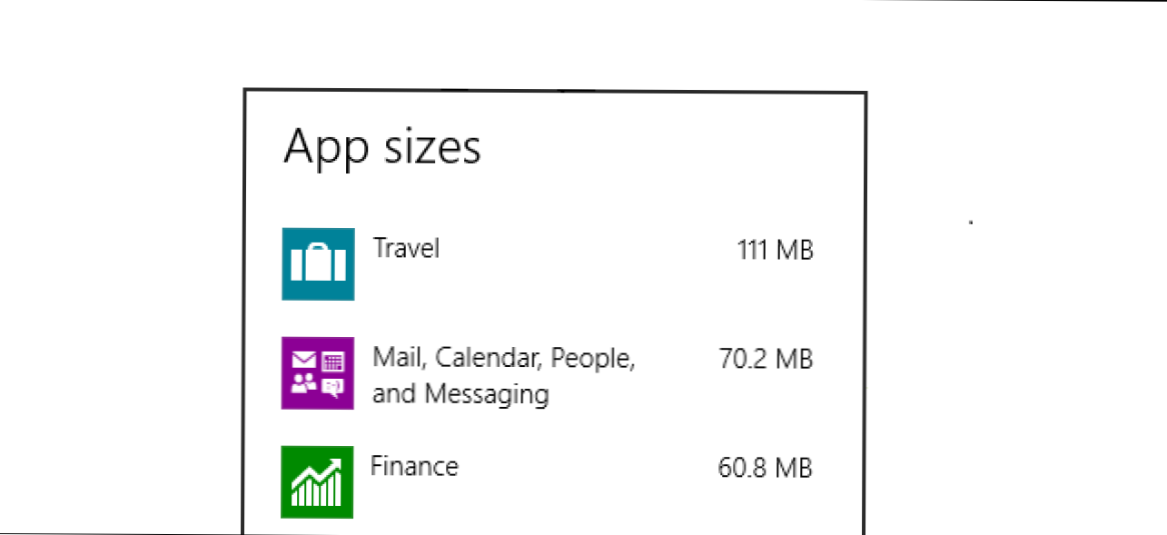 Pemula: Cara Melihat Ruang Drive yang Digunakan untuk Aplikasi Metro di Windows 8 (Bagaimana caranya)