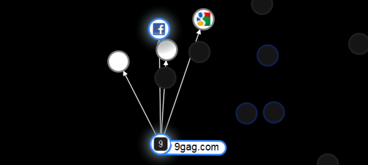 Cari Tahu Situs Web mana yang Melacak Anda di Seluruh Web (Bagaimana caranya)