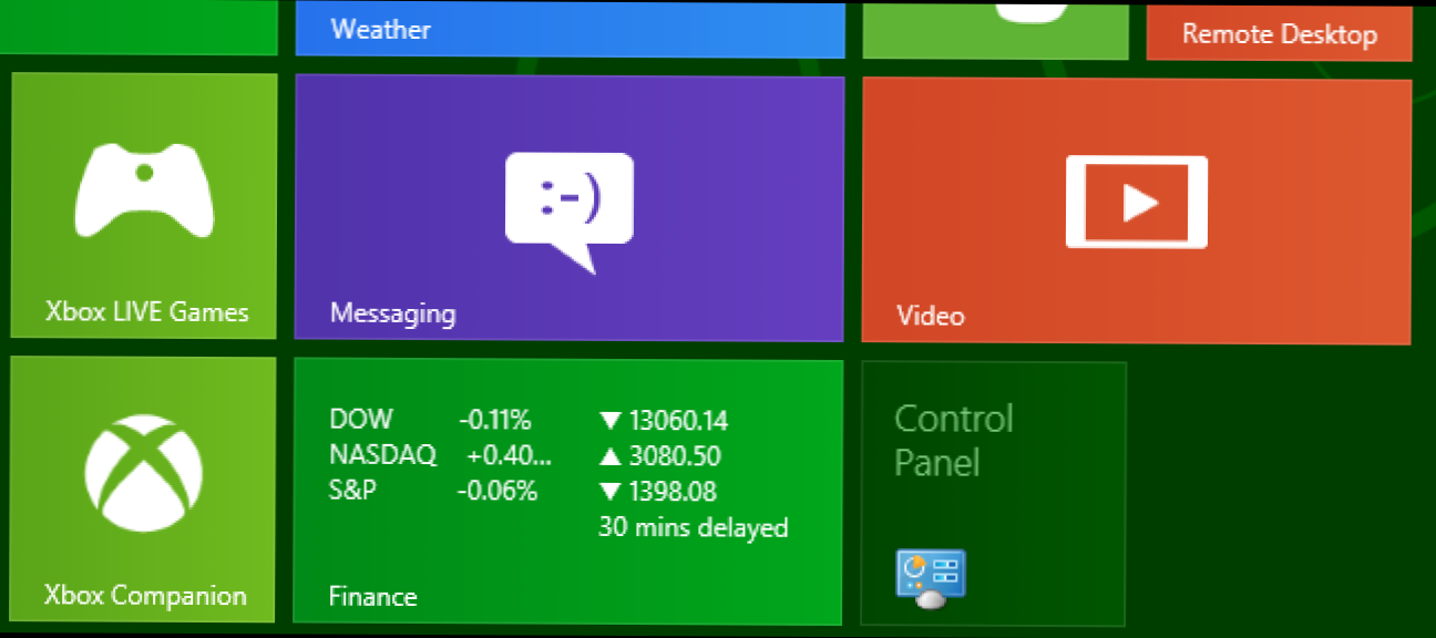 Vanhan ohjauspaneelin lisääminen Windows 8: n Metro Start -näyttöön (Miten)