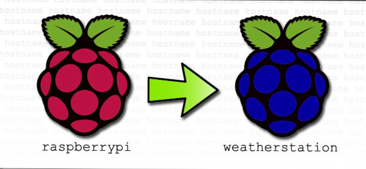 Kuinka vaihtaa vadelmasi Pi (tai muun Linux-laitteen) Hostname (Miten)