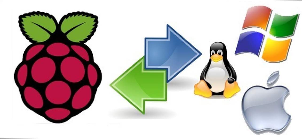 Jak skonfigurować Raspberry Pi do zdalnej powłoki, pulpitu i transferu plików (Jak)