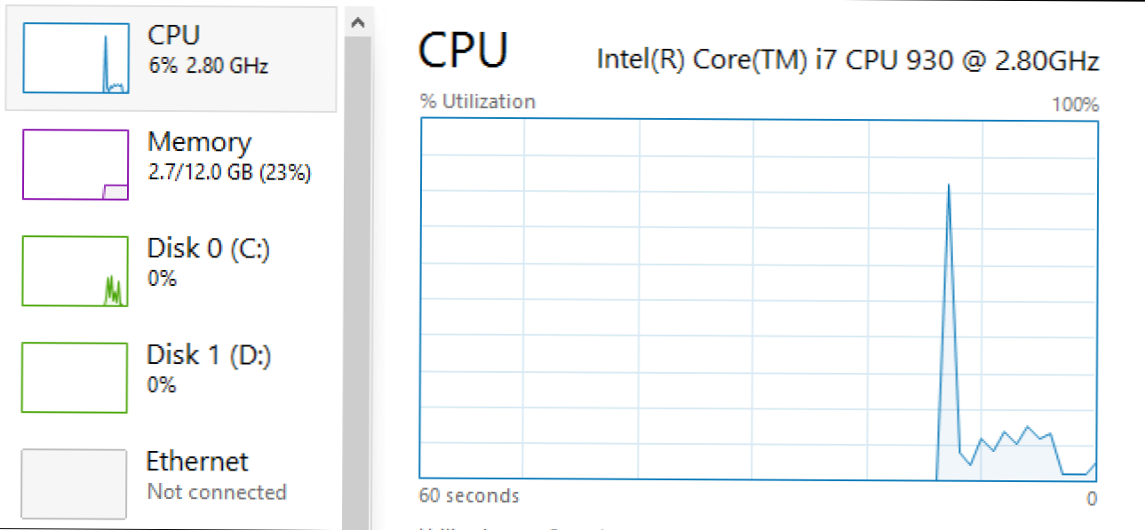 Cum de a forța aplicațiile Windows să utilizeze un procesor specific (Cum să)