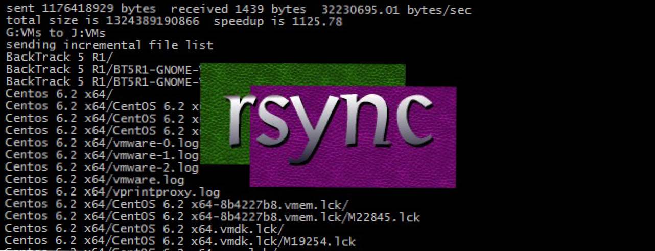 Cara Menggunakan rsync untuk Mencadangkan Data Anda di Linux (Bagaimana caranya)