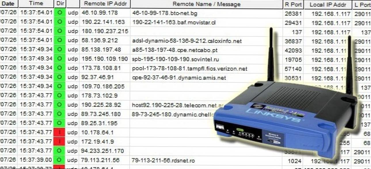 Jak skonfigurować router do rejestrowania szerokiego adresu URL w sieci (Jak)