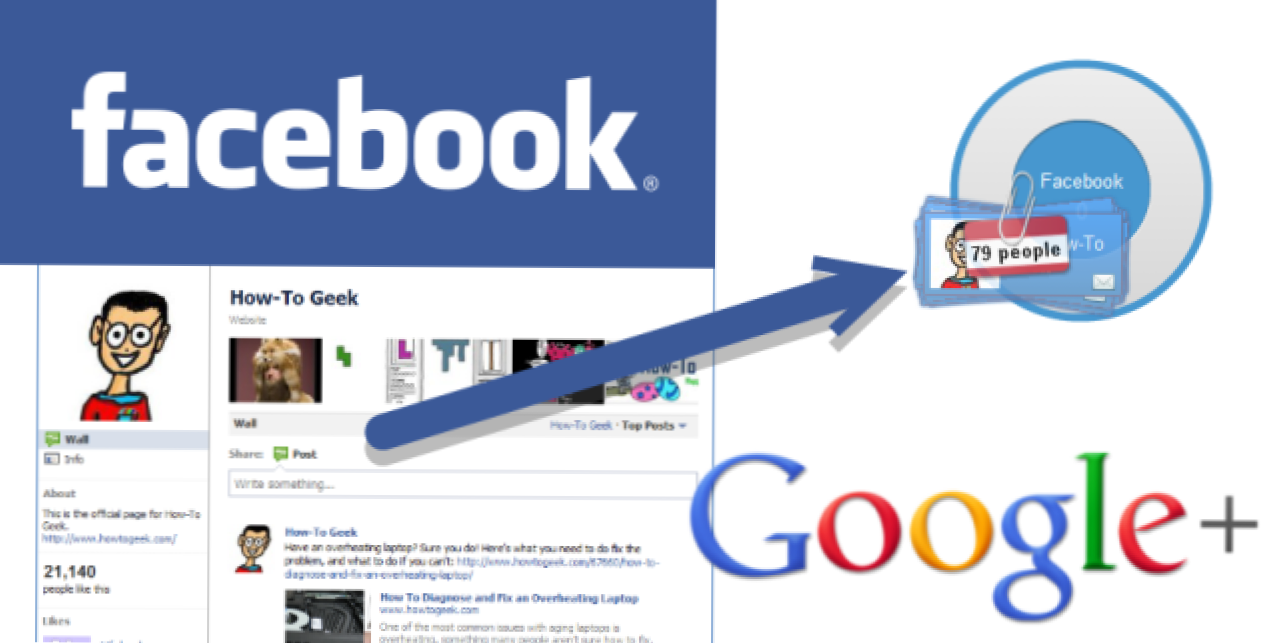 Jak migrować z Facebooka do Google+ (Jak)