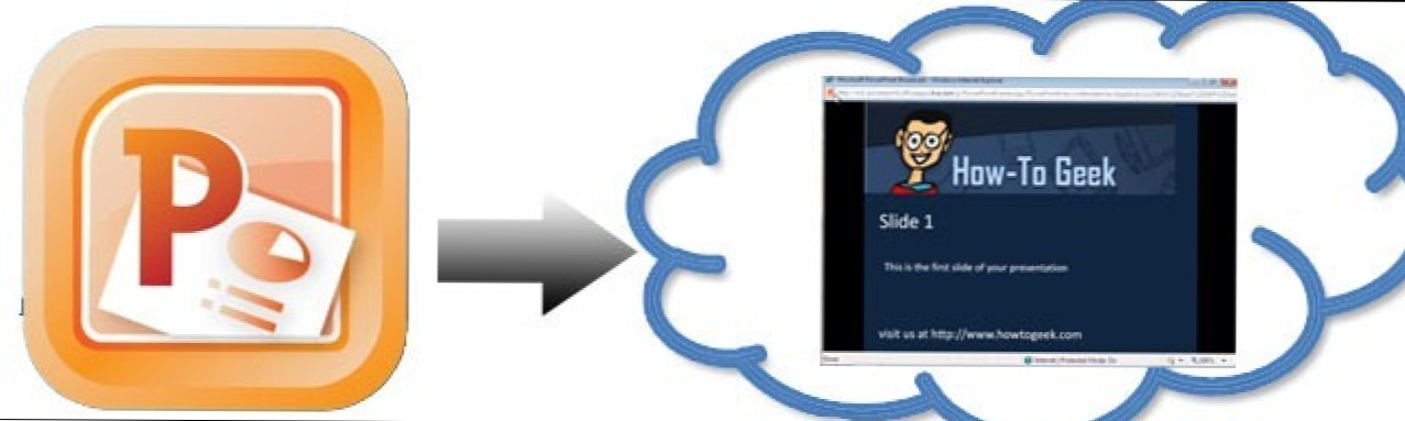 Kā dalīties prezentācijā, izmantojot PowerPoint 2010, izmantojot tīmekli (Kā)