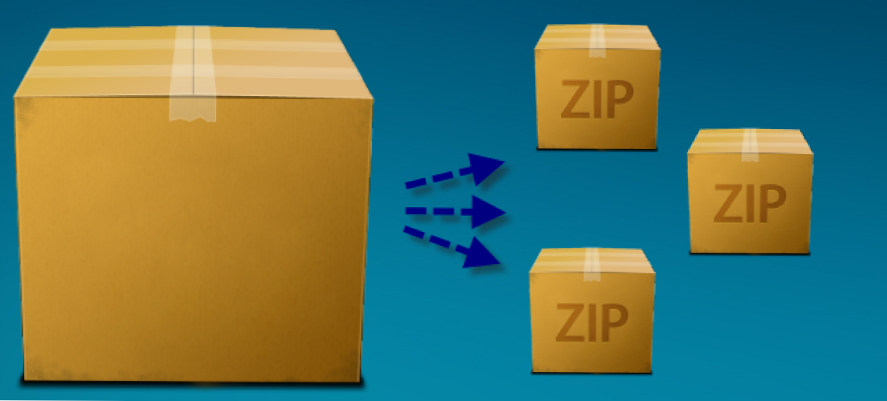 Как да качите наистина големи файлове в SkyDrive, Dropbox или Email (Как да)
