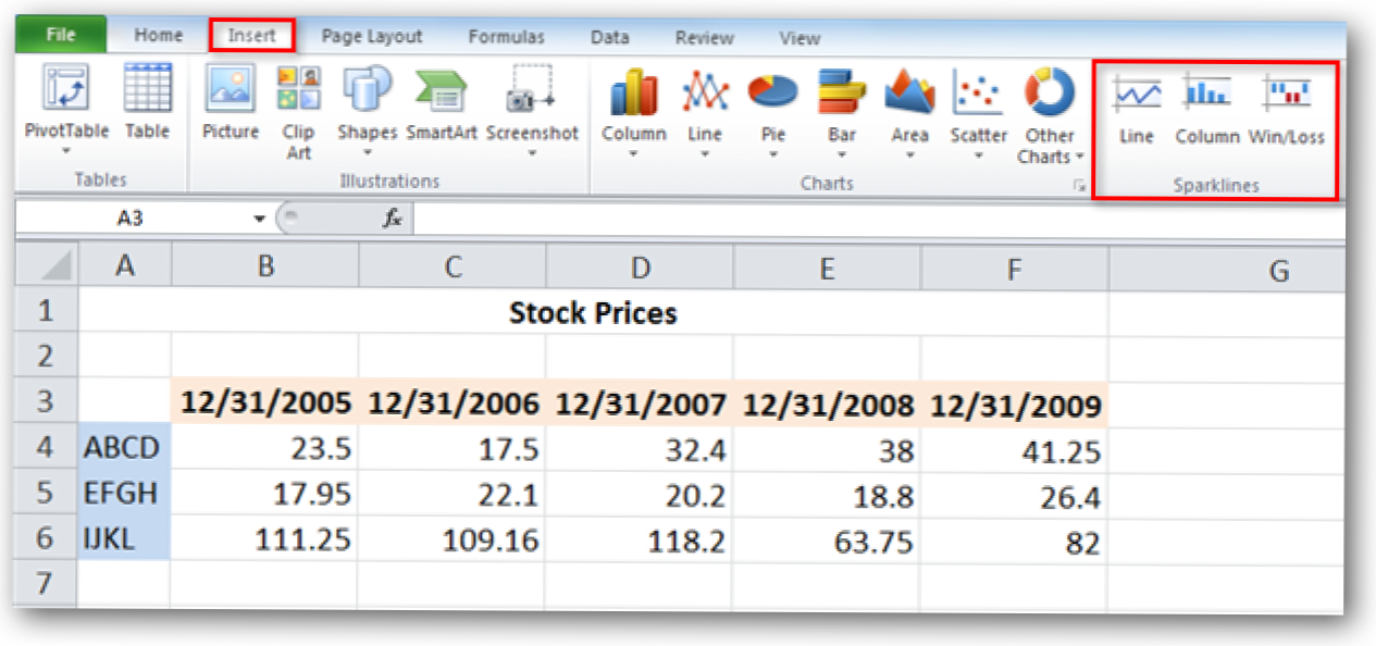 Cum se utilizează Sparklines în Excel 2010 (Cum să)